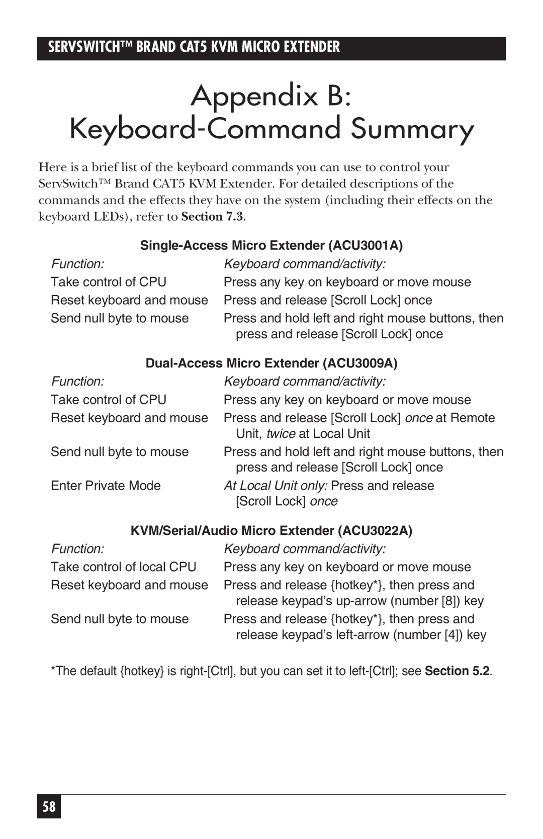 Black Box cat5kvm micro extender, ACU3009A manual Appendix B Keyboard-Command Summary, Single-Access Micro Extender ACU3001A 