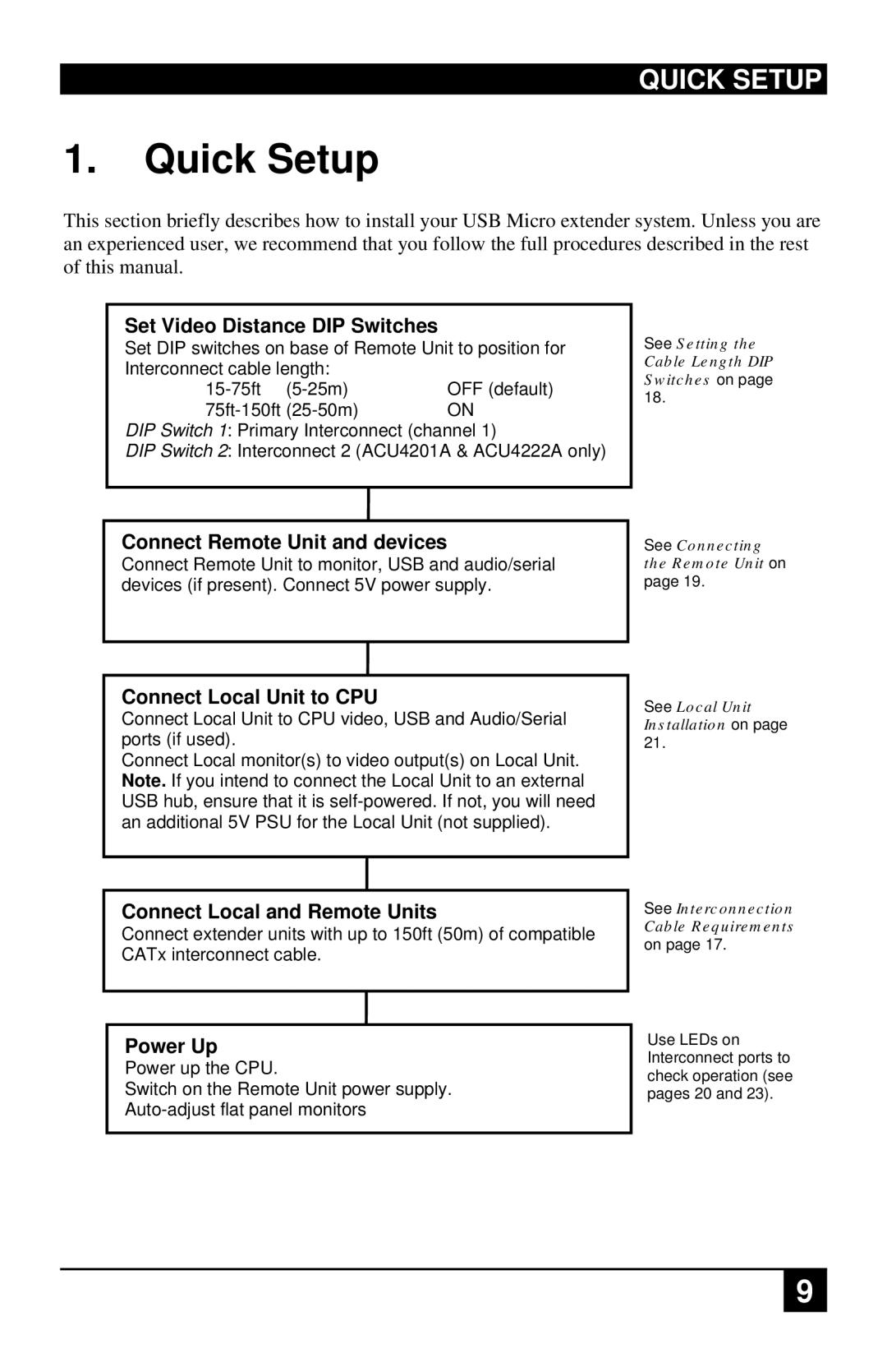 Black Box ACU4001A, ACU4222A, ACU4201A manual Quick Setup 