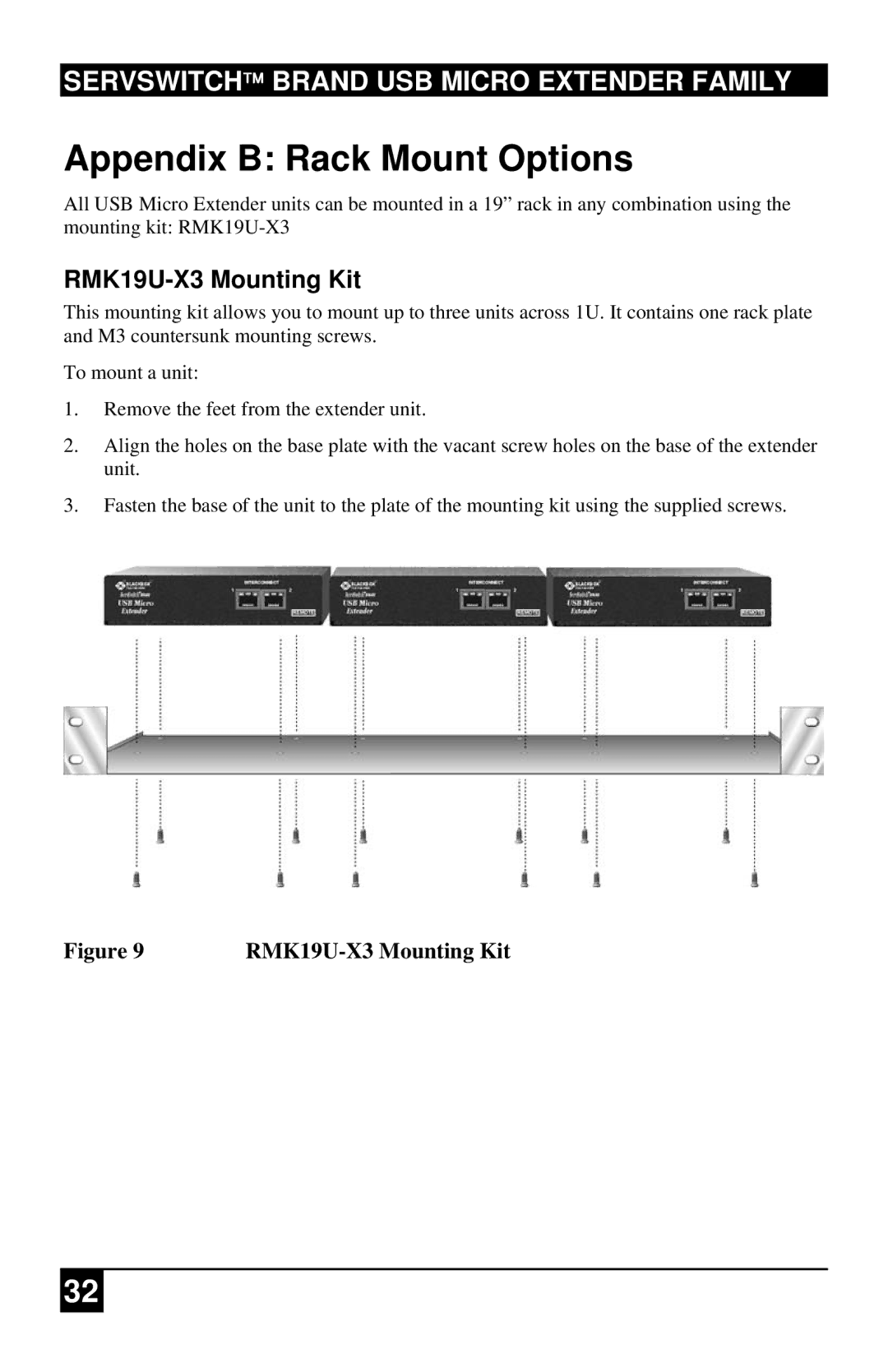 Black Box ACU4222A, ACU4001A, ACU4201A manual Appendix B Rack Mount Options, RMK19U-X3 Mounting Kit 