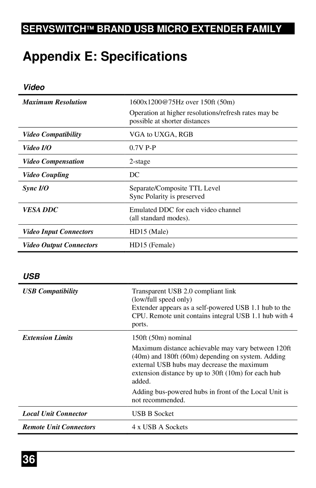 Black Box ACU4001A manual Maximum Resolution, Video Compatibility, Video I/O, Video Compensation, Video Coupling Sync I/O 