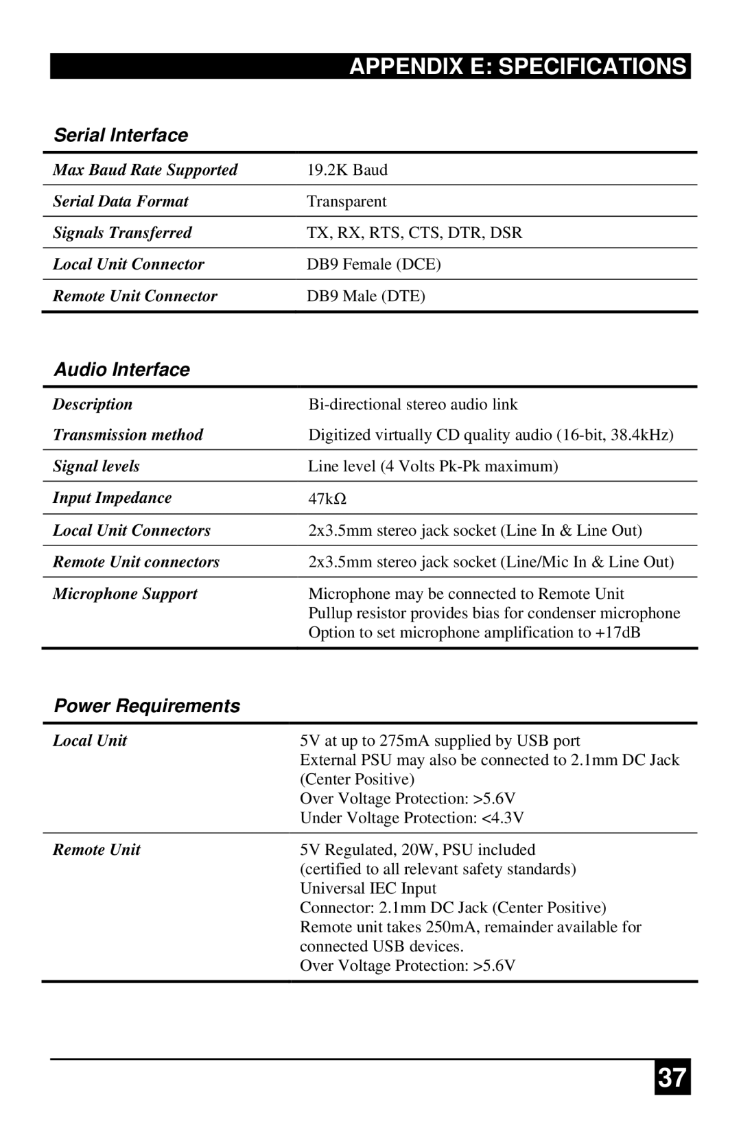 Black Box ACU4201A, ACU4222A, ACU4001A manual Appendix E Specifications 