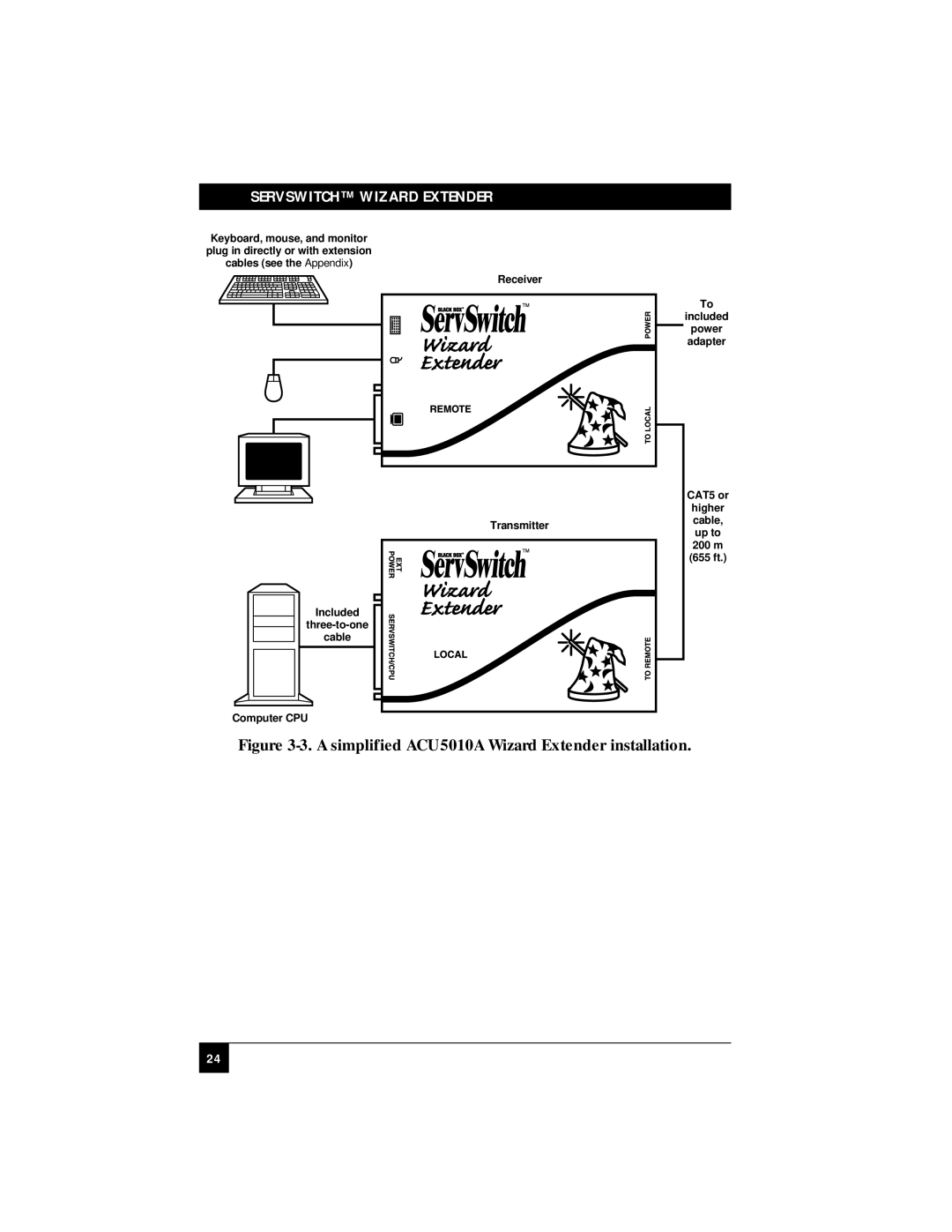 Black Box ACU5011A manual A simplified ACU5010A Wizard Extender installation 