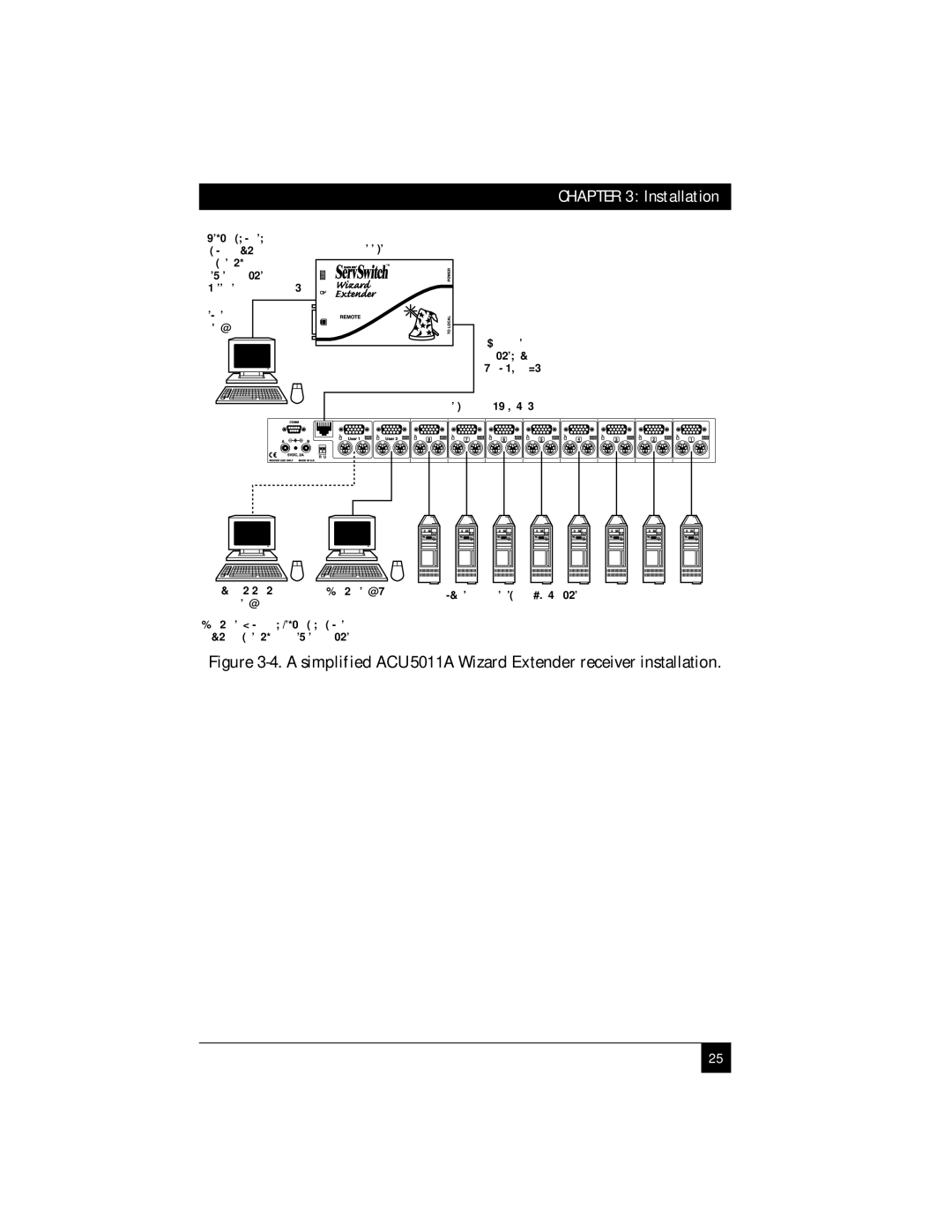 Black Box ACU5010A manual A simplified ACU5011A Wizard Extender receiver installation 