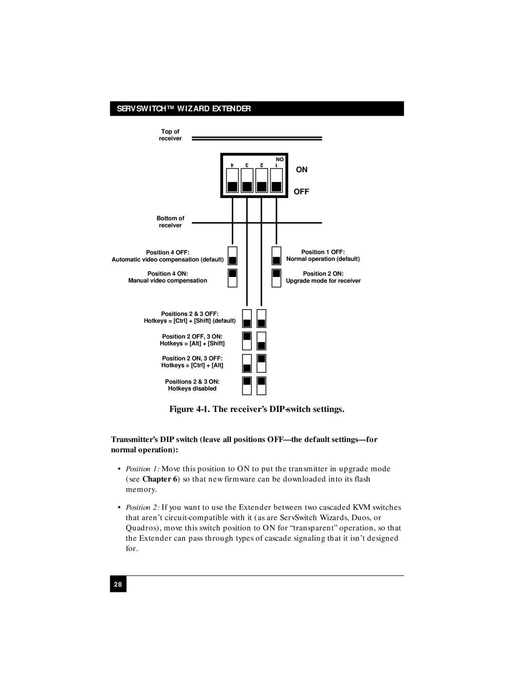 Black Box ACU5010A, ACU5011A manual Receiver’s DIP-switch settings 