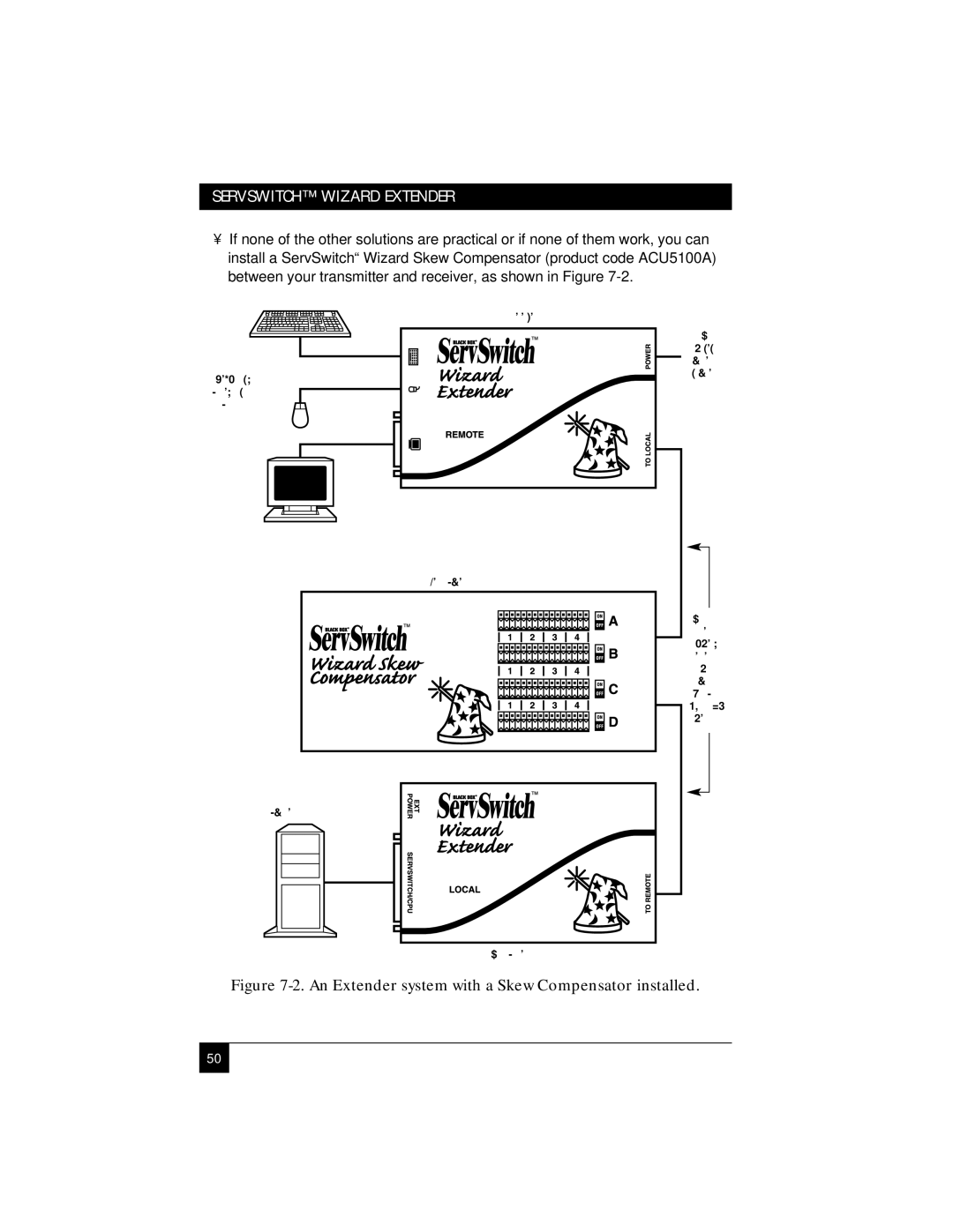 Black Box ACU5010A, ACU5011A manual An Extender system with a Skew Compensator installed 