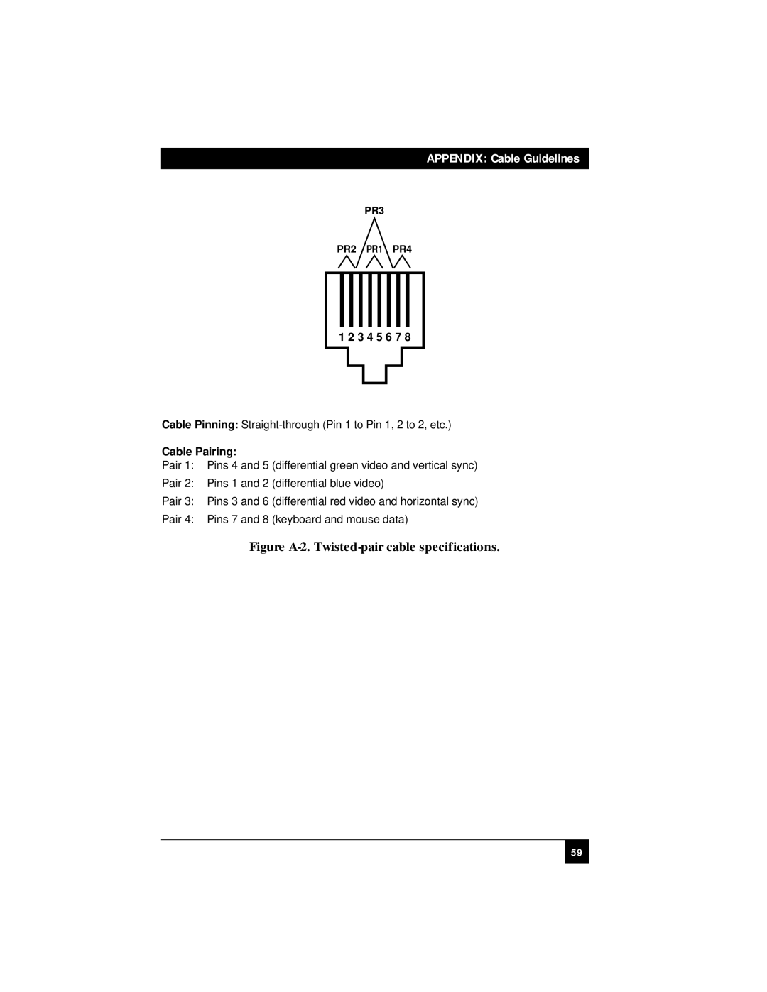 Black Box ACU5011A, ACU5010A manual Figure A-2. Twisted-pair cable specifications 