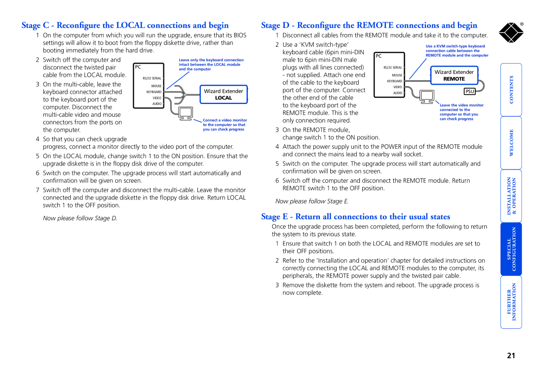 Black Box ACU5114A, ACU5116A, Black Box ServSwitch Wizard Extenders Stage D Reconfigure the Remote connections and begin 