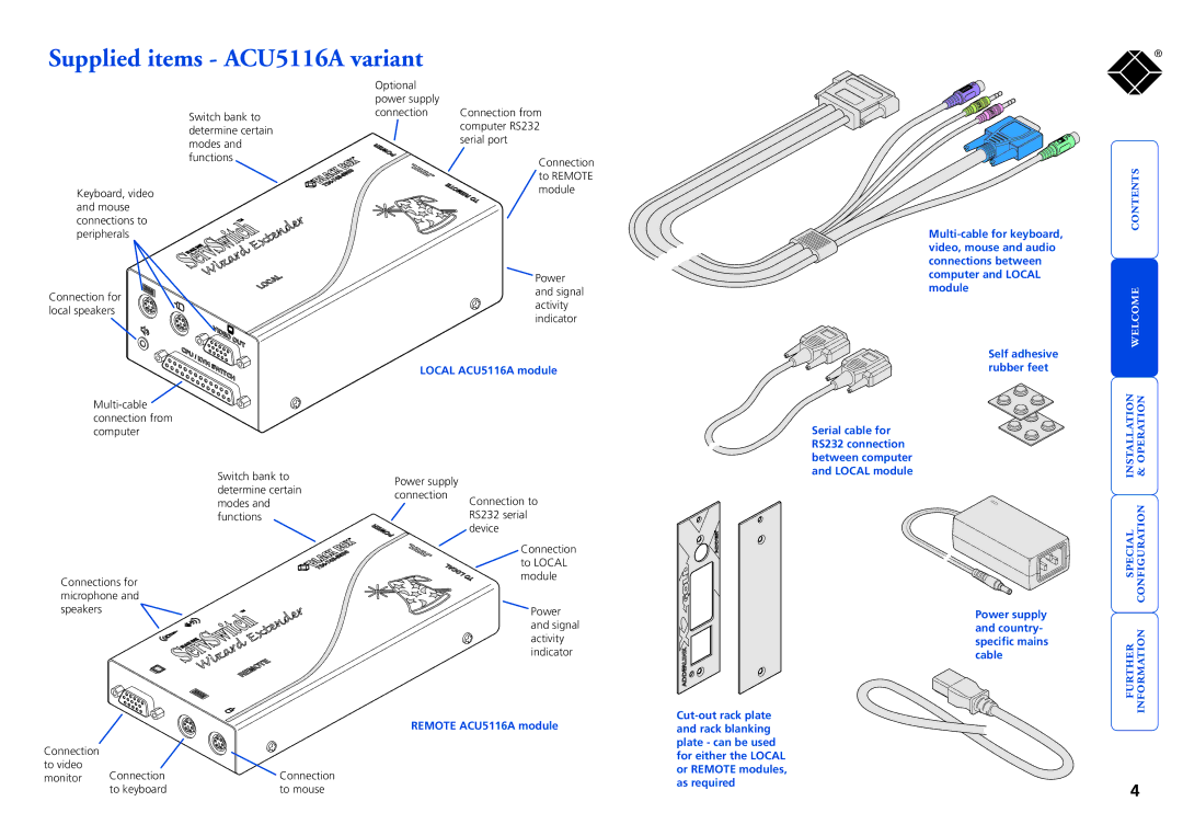 Black Box Black Box ServSwitch Wizard Extenders, ACU5114A manual Supplied items ACU5116A variant, Local ACU5116A module 