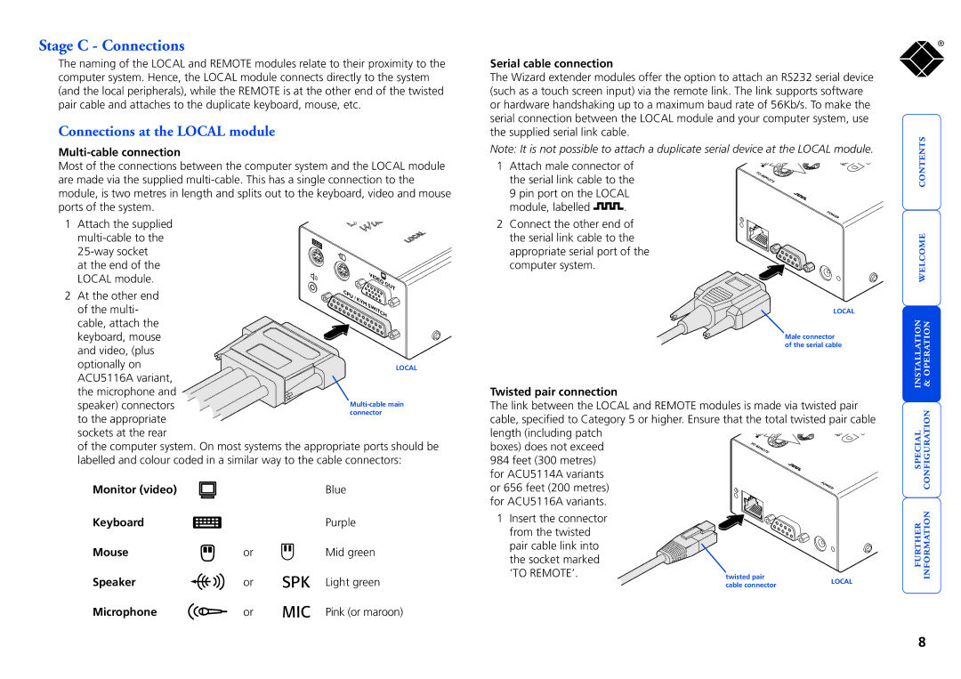 Black Box ACU5116A, ACU5114A, Black Box ServSwitch Wizard Extenders Stage C Connections, Connections at the Local module 