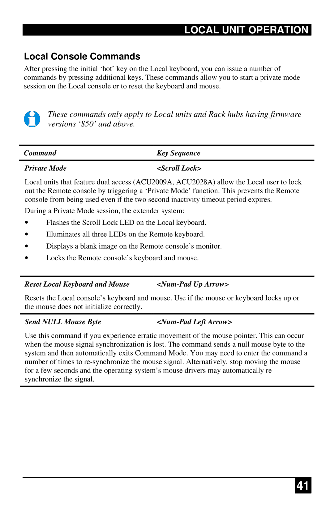 Black Box ACUR001A, ACURA001A, ACU2222A, ACURA002A Local Console Commands, Command Key Sequence Private Mode Scroll Lock 