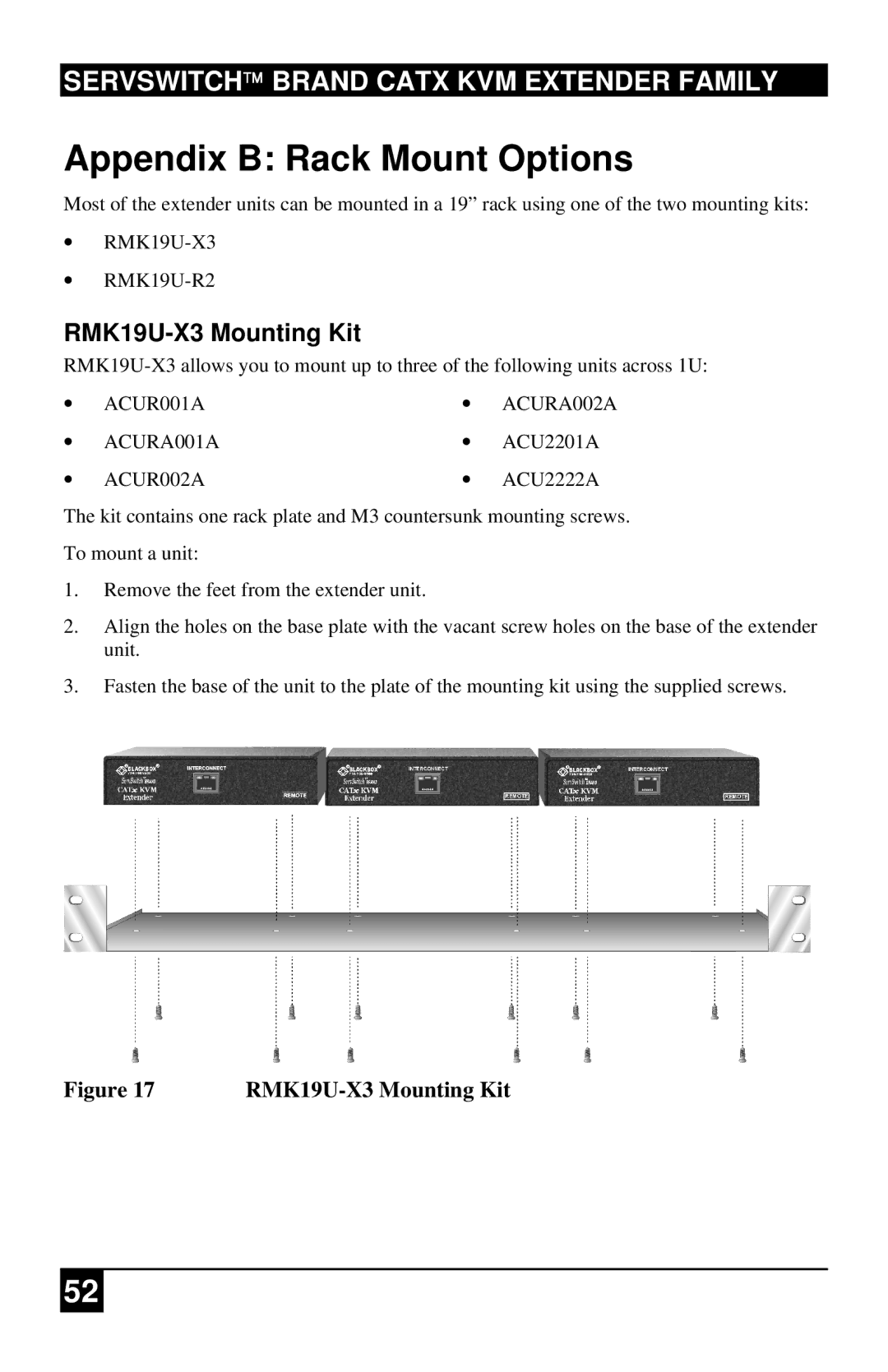 Black Box ACURA002A, ACURA001A, ACU2222A, ACUR001A, ACU2201A, ACU2022A Appendix B Rack Mount Options, RMK19U-X3 Mounting Kit 