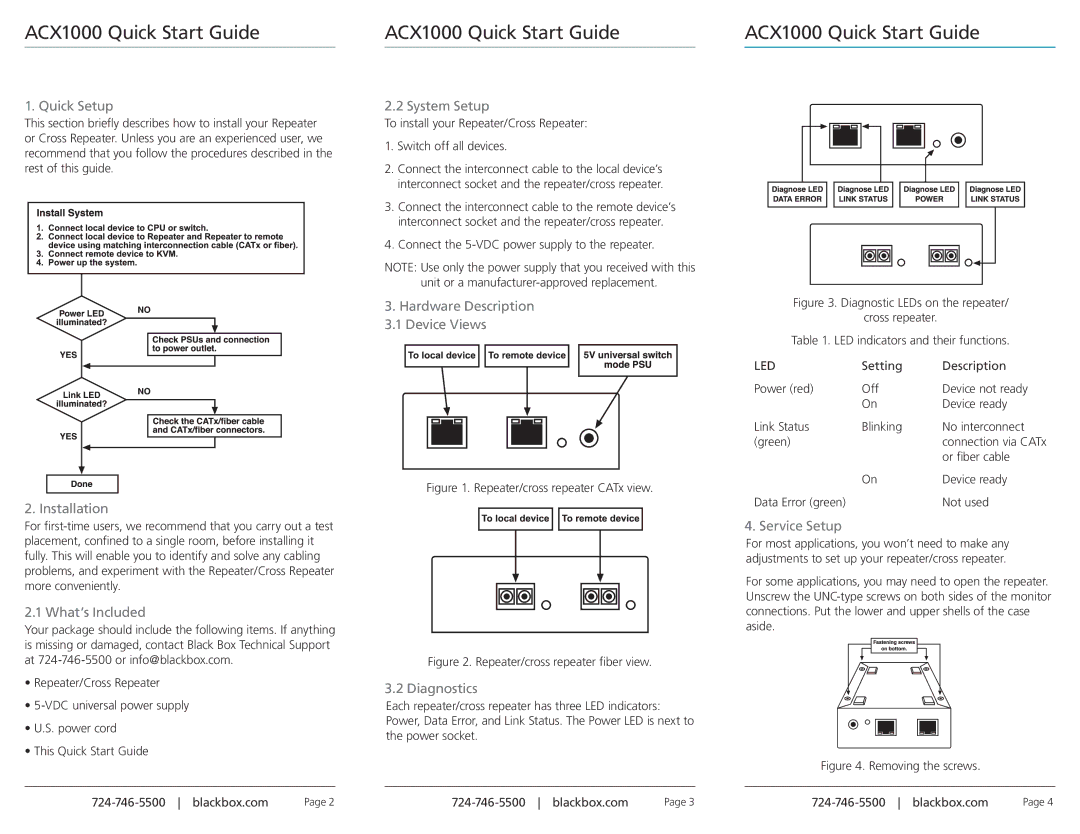 Black Box ACX1000 Quick Setup, Installation, What’s Included, System Setup, Hardware Description 3.1 Device Views 