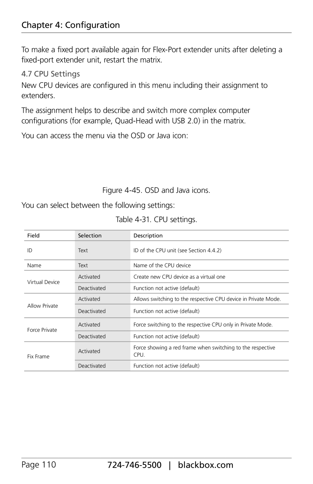 Black Box ACXC32, ACXC48, ACXC16 manual CPU Settings, You can access the menu via the OSD or Java icon 