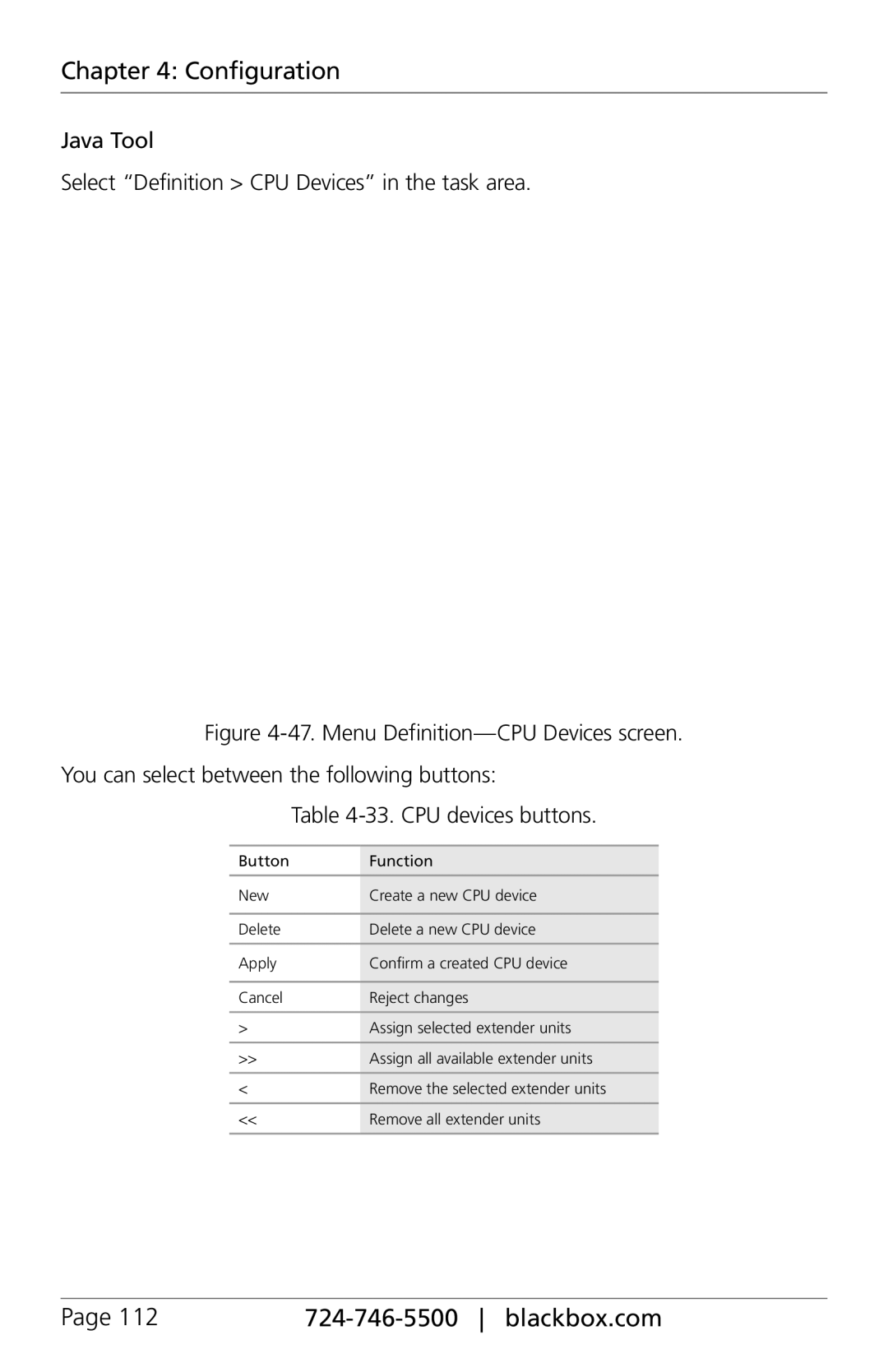 Black Box ACXC48, ACXC16, ACXC32 manual Java Tool Select Definition CPU Devices in the task area 