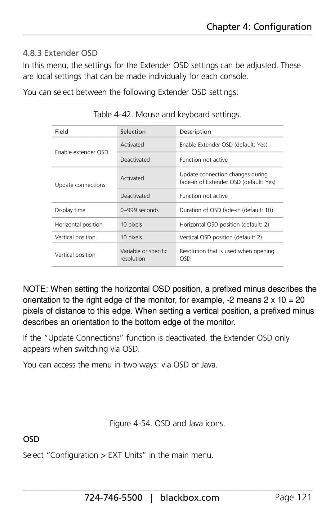 Black Box ACXC16, ACXC48, ACXC32, ServSwitch DKM FX and DKM FX Compact manual OSD and Java icons 