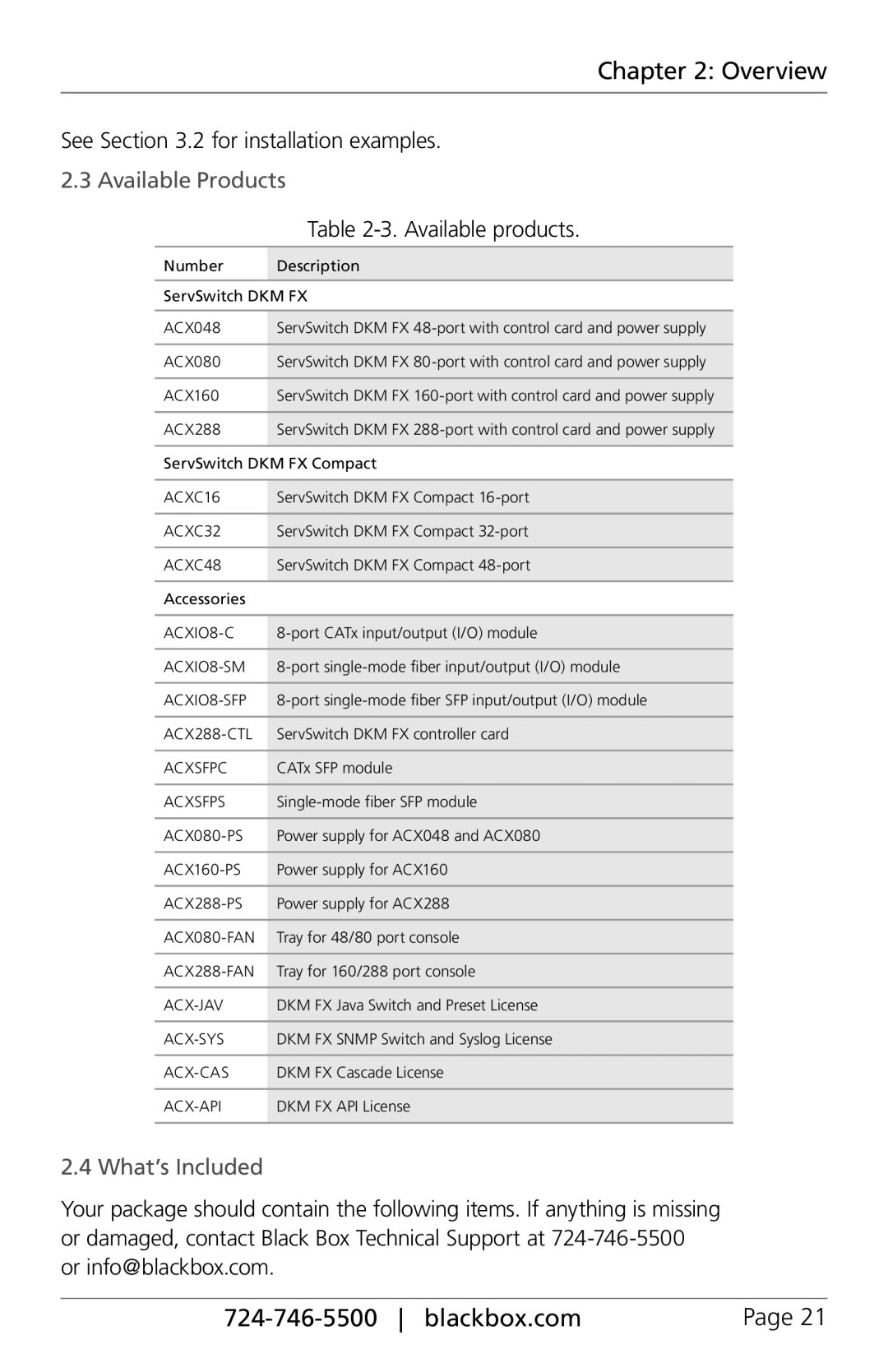 Black Box ACXC16, ACXC48, ACXC32 See .2 for installation examples, Available Products, Available products, What’s Included 