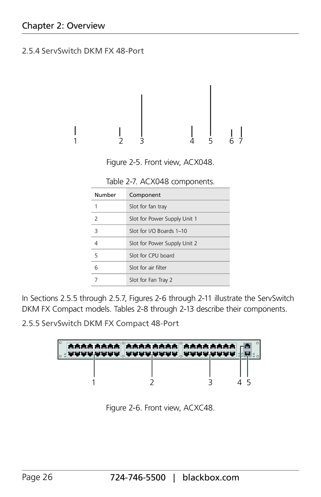 Black Box ACXC32, ACXC48, ACXC16 manual ServSwitch DKM FX 48-Port, ServSwitch DKM FX Compact 48-Port 