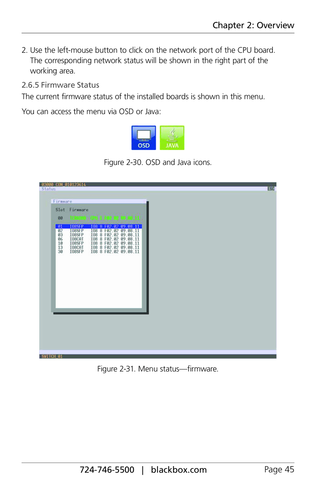 Black Box ACXC16, ACXC48, ACXC32, ServSwitch DKM FX and DKM FX Compact manual Firmware Status, OSD and Java icons 