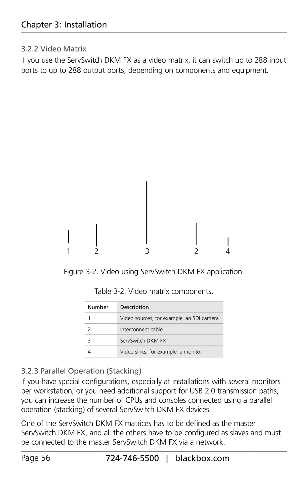 Black Box ACXC48, ACXC16, ACXC32, ServSwitch DKM FX and DKM FX Compact manual Video Matrix, Parallel Operation Stacking 