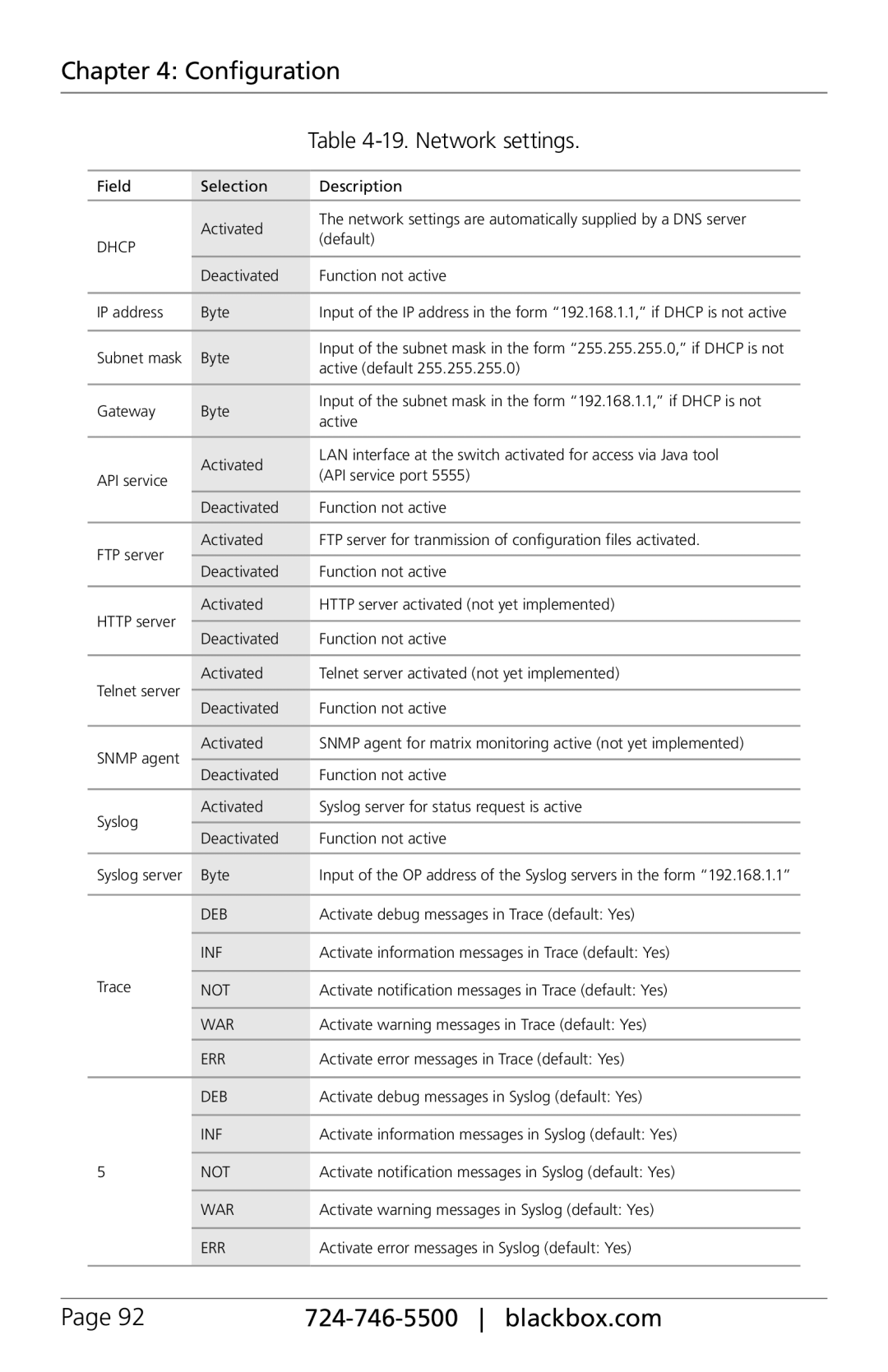 Black Box ACXC48, ACXC16, ACXC32, ServSwitch DKM FX and DKM FX Compact manual Network settings 