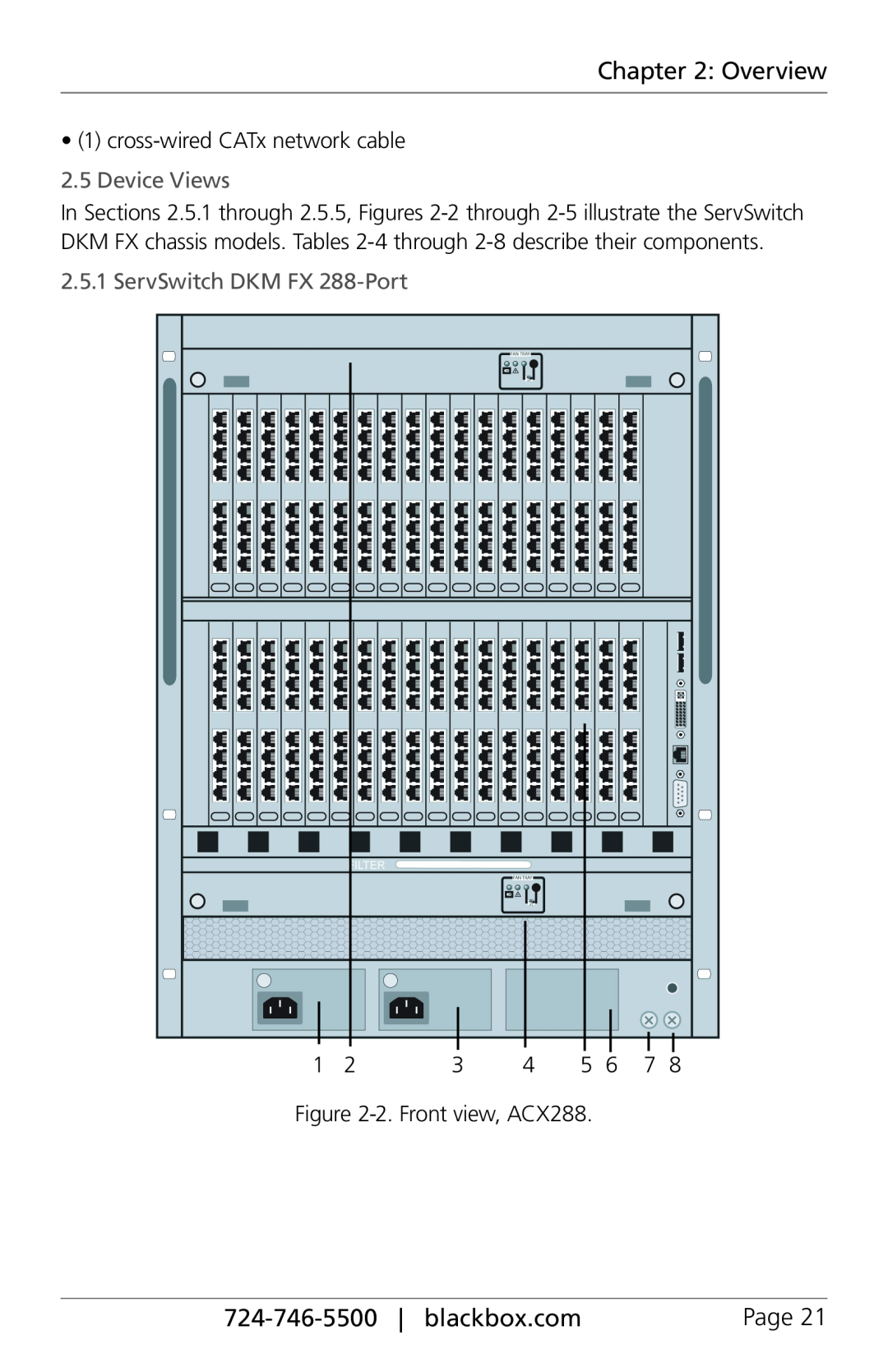 Black Box ACX288-CTL, ACXIO8-C, ACXSFPC manual Device Views, ServSwitch DKM FX 288-Port, Overview, 724-746-5500| blackbox.com 