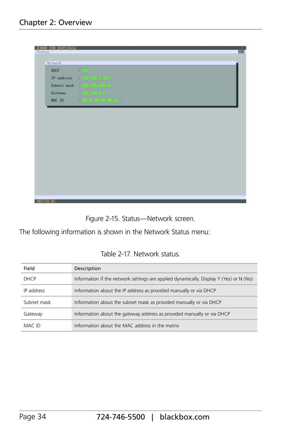 Black Box ServSwitch DKM-FX manual Overview, Page, 724-746-5500| blackbox.com, 15. Status—Networkscreen, 17.Network status 