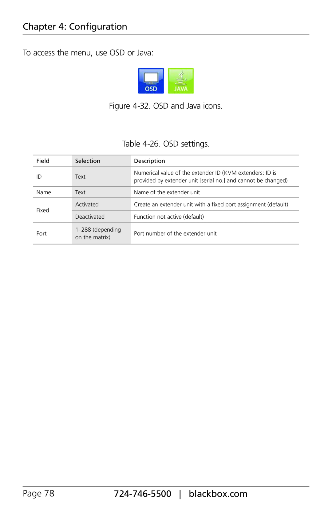 Black Box ACX048 Configuration, Page, 724-746-5500| blackbox.com, To access the menu, use OSD or Java, 26.OSD settings 
