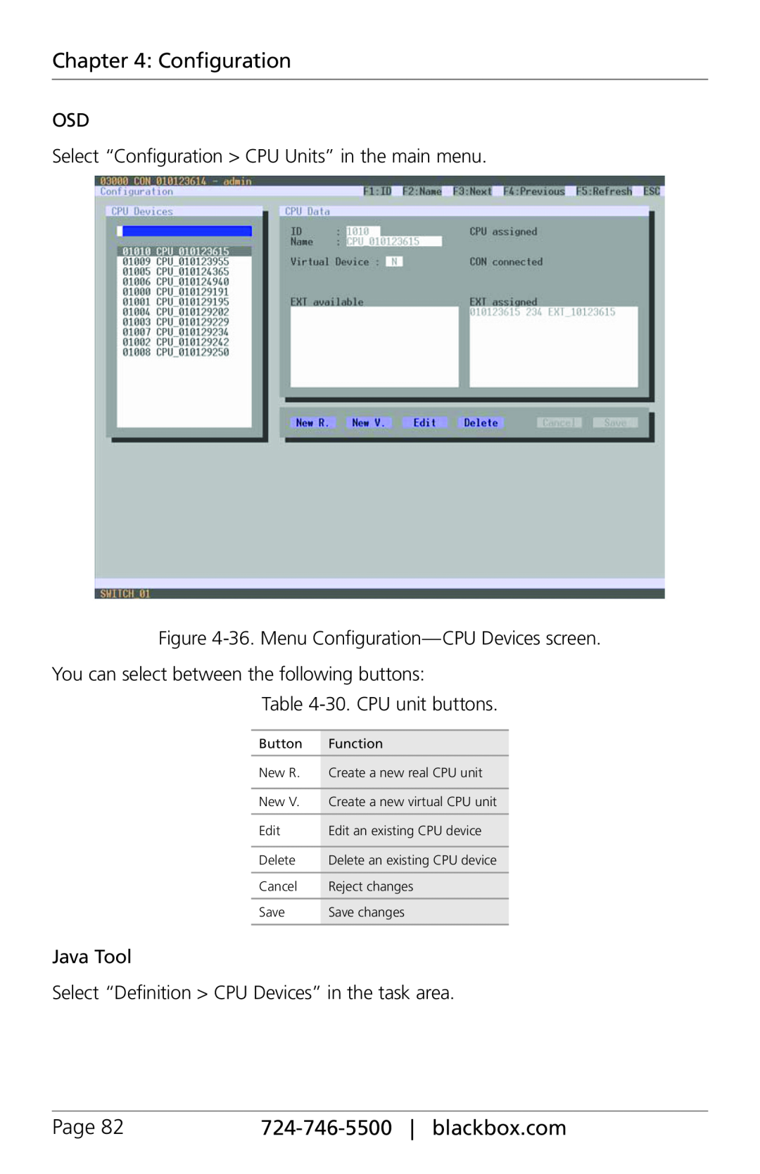 Black Box ACX288, ACXIO8-C, ACXSFPC, ACXSFPS Page, 724-746-5500| blackbox.com, 36.Menu Configuration—CPUDevices screen 