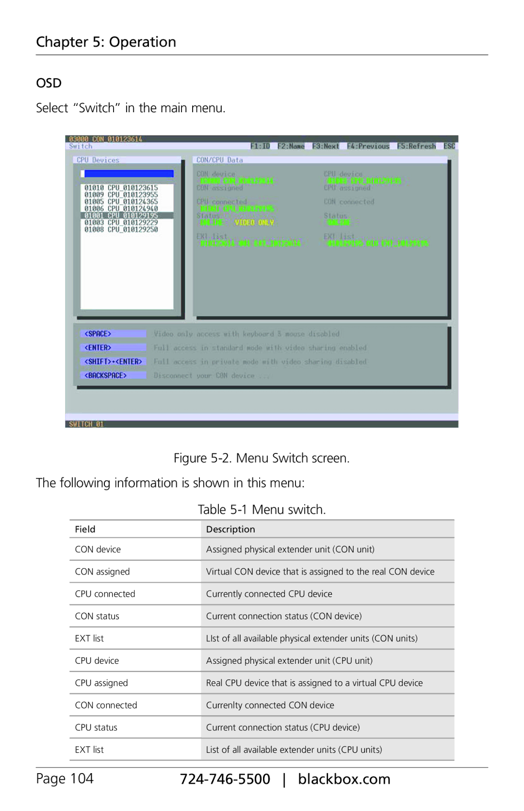 Black Box ServSwitch DKM-FX, ACXIO8-C, ACXSFPC, ACXSFPS, ACXIO8-SPF, ACXIO8-SM, ACX288-PS, ACX048 Select Switch in the main menu 