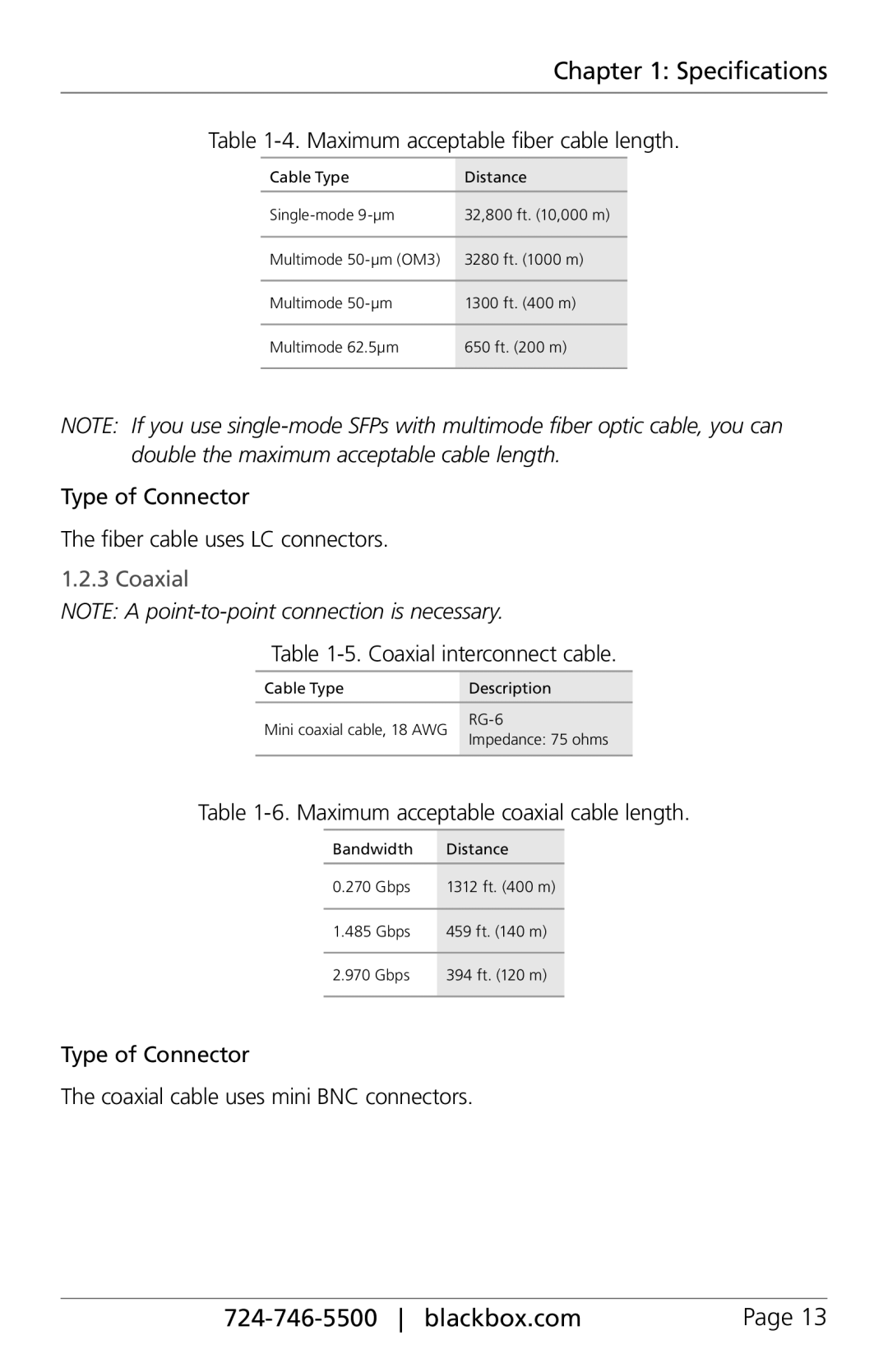 Black Box ACX160, ACXIO8-C, ACXSFPC, ACXSFPS, ACXIO8-SPF, ACXIO8-SM, ACX288-PS, ServSwitch DKM-FX, ACX288-CTL, ACX048 manual Coaxial 