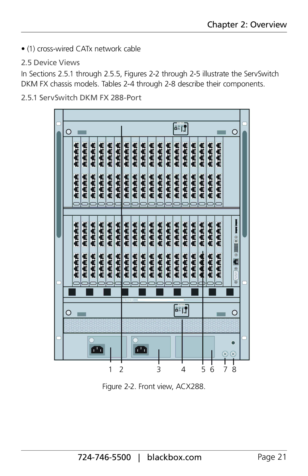 Black Box ACX288-CTL, ACXIO8-C, ACXSFPC, ACXSFPS Cross-wired CATx network cable, Device Views, ServSwitch DKM FX 288-Port 