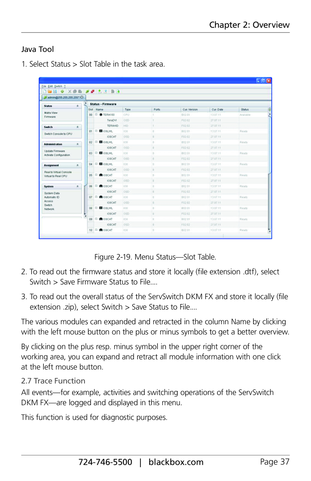 Black Box ACX080, ACXIO8-C, ACXSFPC, ACXSFPS, ACXIO8-SPF Java Tool Select Status Slot Table in the task area, Trace Function 