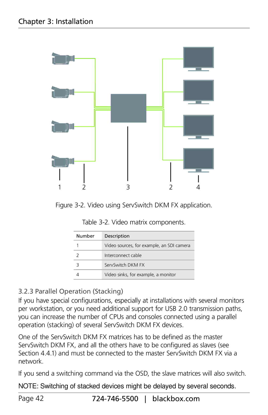 Black Box ACXIO8-C, ACXSFPC, ACXSFPS, ACXIO8-SPF, ACXIO8-SM, ACX288-PS, ServSwitch DKM-FX, ACX048 Parallel Operation Stacking 