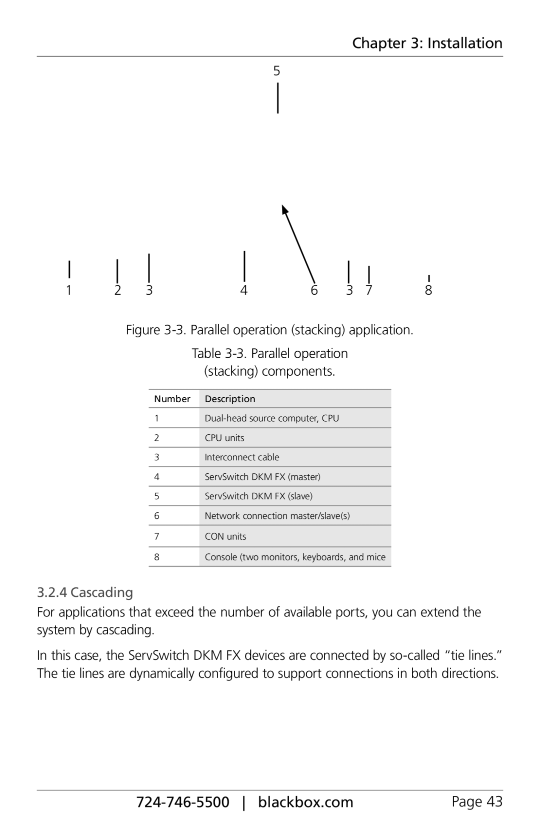 Black Box ACXSFPC, ACXIO8-C, ACXSFPS, ACXIO8-SPF manual Parallel operation stacking application Stacking components, Cascading 