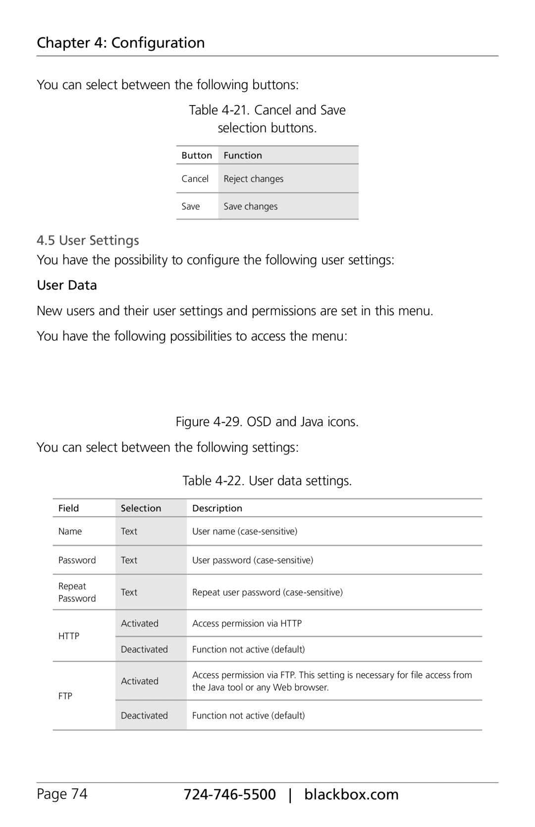 Black Box ACXIO8-SM, ACXIO8-C, ACXSFPC, ACXSFPS, ACXIO8-SPF, ACX288-PS, ServSwitch DKM-FX, ACX288-CTL, ACX048 User Settings, Http 