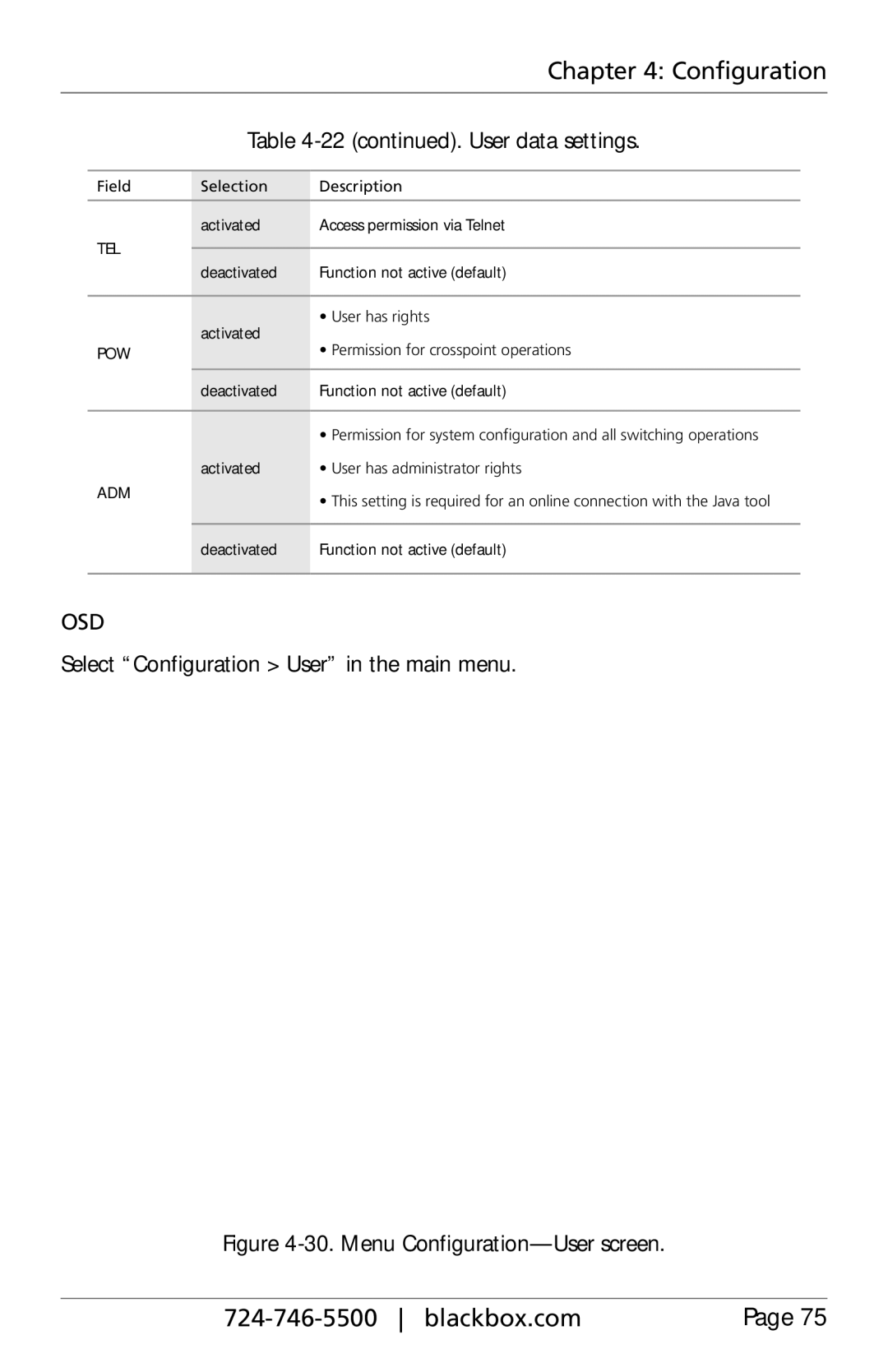 Black Box ACX288-PS, ACXIO8-C, ACXSFPC, ACXSFPS, ACXIO8-SPF User data settings, Select Configuration User in the main menu 