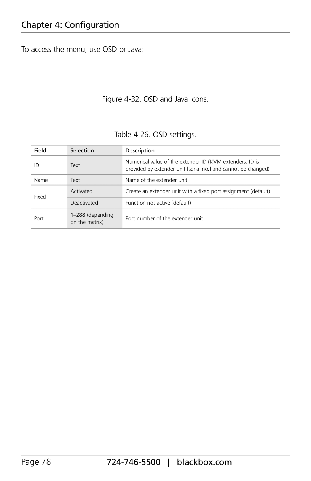 Black Box ACX048, ACXIO8-C, ACXSFPC, ACXSFPS, ACX080 To access the menu, use OSD or Java, OSD and Java icons 26. OSD settings 