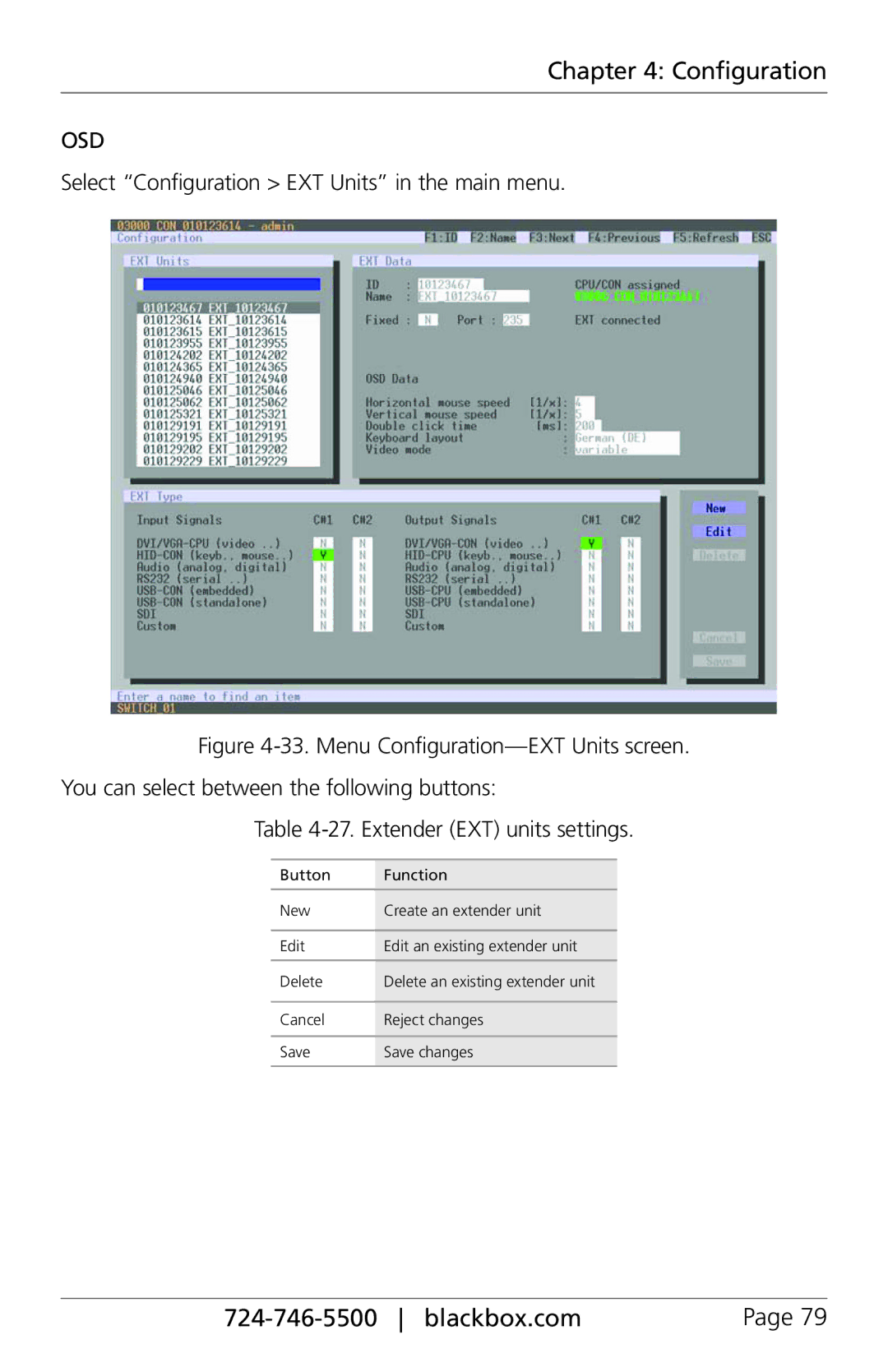 Black Box ACX080, ACXIO8-C, ACXSFPC, ACXSFPS, ACXIO8-SPF, ACXIO8-SM, ACX288-PS Select Configuration EXT Units in the main menu 