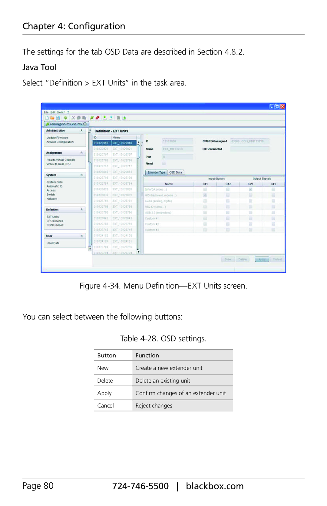 Black Box ACX080-PS, ACXIO8-C, ACXSFPC, ACXSFPS, ACXIO8-SPF, ACXIO8-SM, ACX288-PS, ServSwitch DKM-FX, ACX288-CTL Configuration 