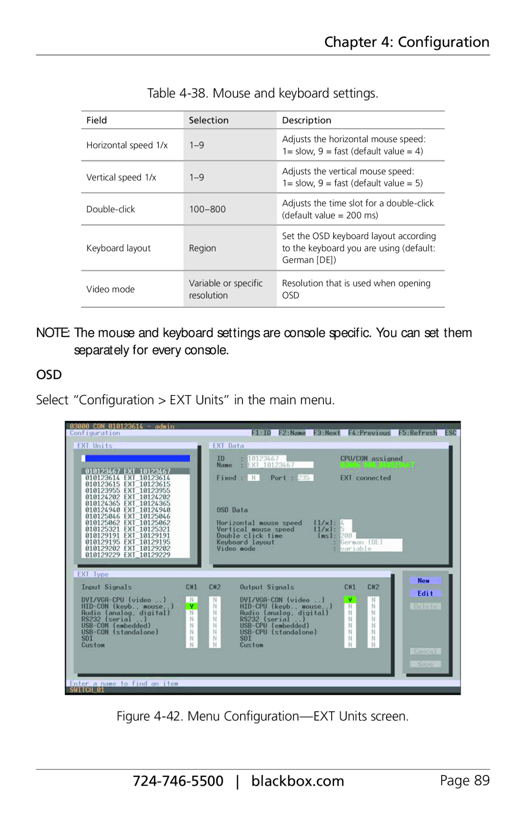 Black Box ACX288-PS, ACXIO8-C, ACXSFPC, ACXSFPS, ACXIO8-SPF Mouse and keyboard settings, Menu Configuration-EXT Units screen 