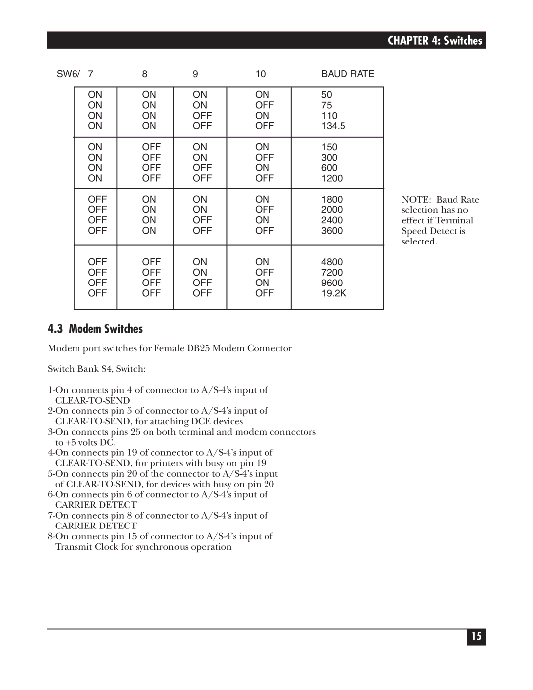 Black Box A/S-4 manual Modem Switches, Clear-To-Send 