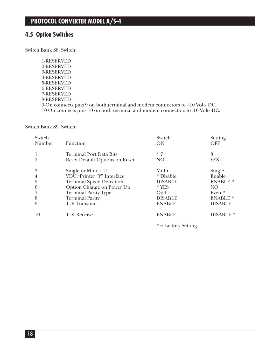 Black Box A/S-4 manual Option Switches 