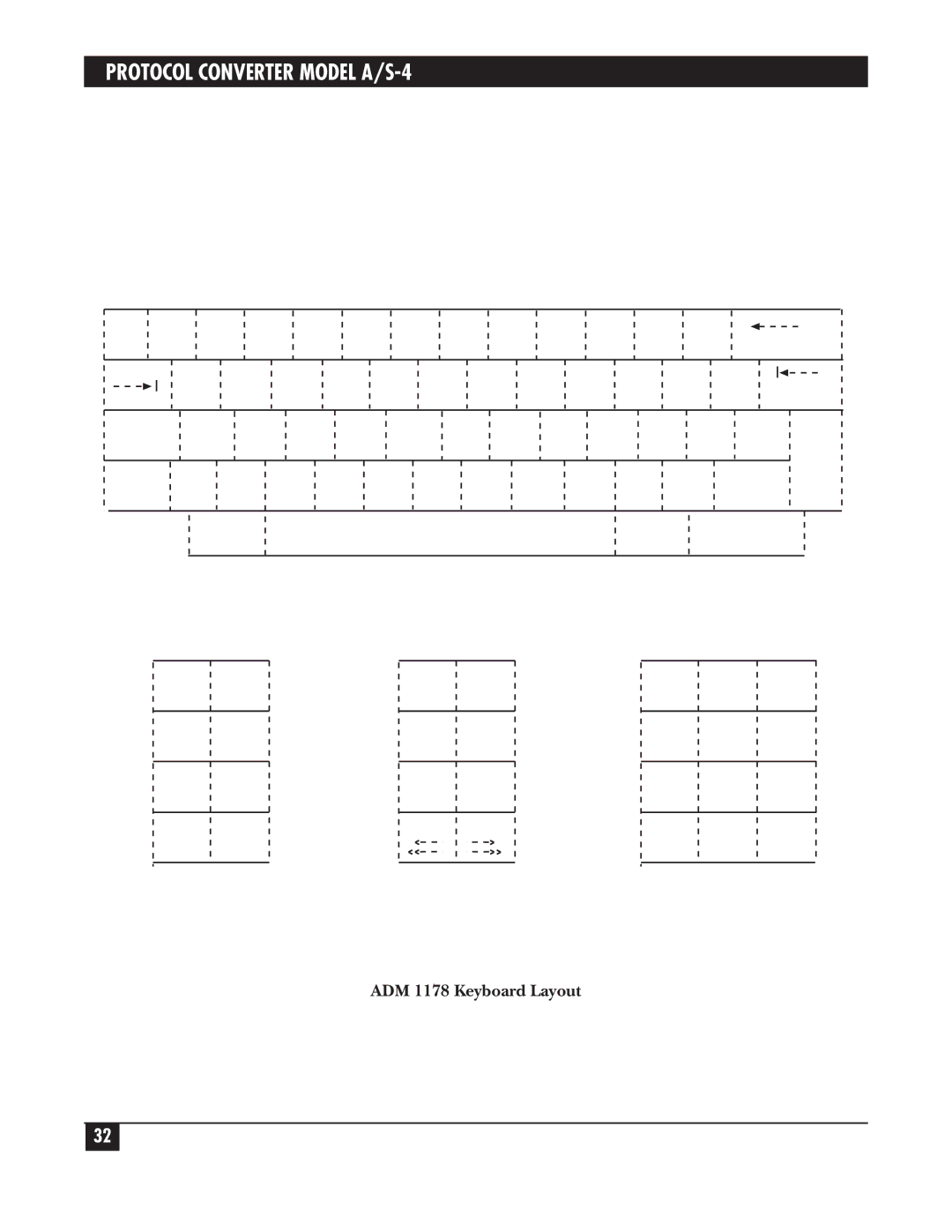 Black Box A/S-4 manual ADM 1178 Keyboard Layout 