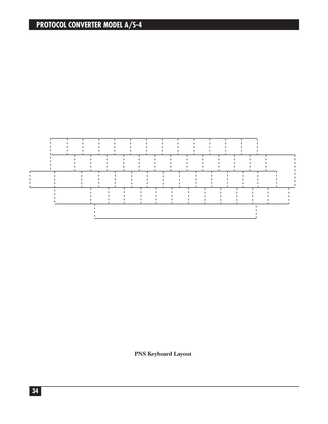 Black Box A/S-4 manual PNS Keyboard Layout 