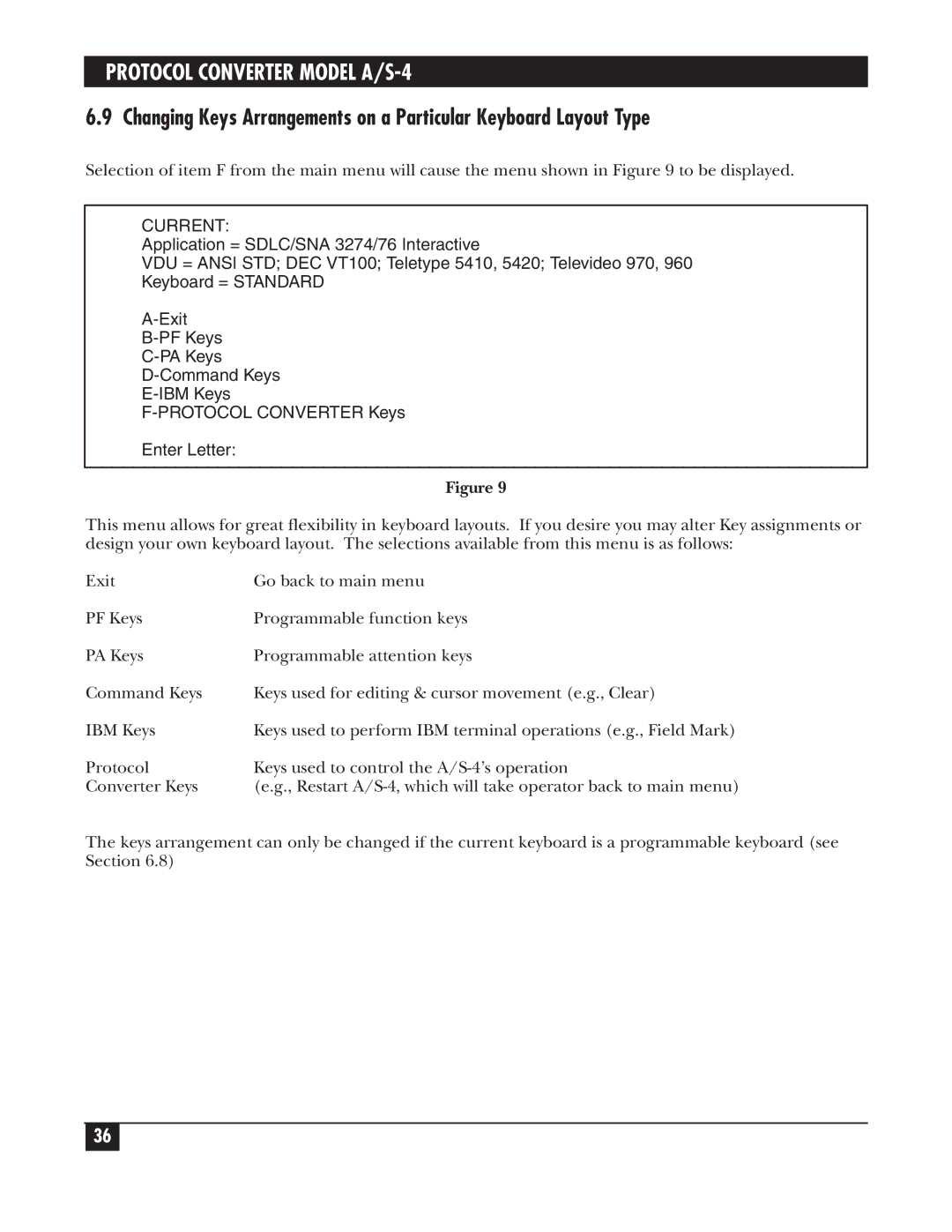 Black Box manual Protocol Converter Model A/S-4 