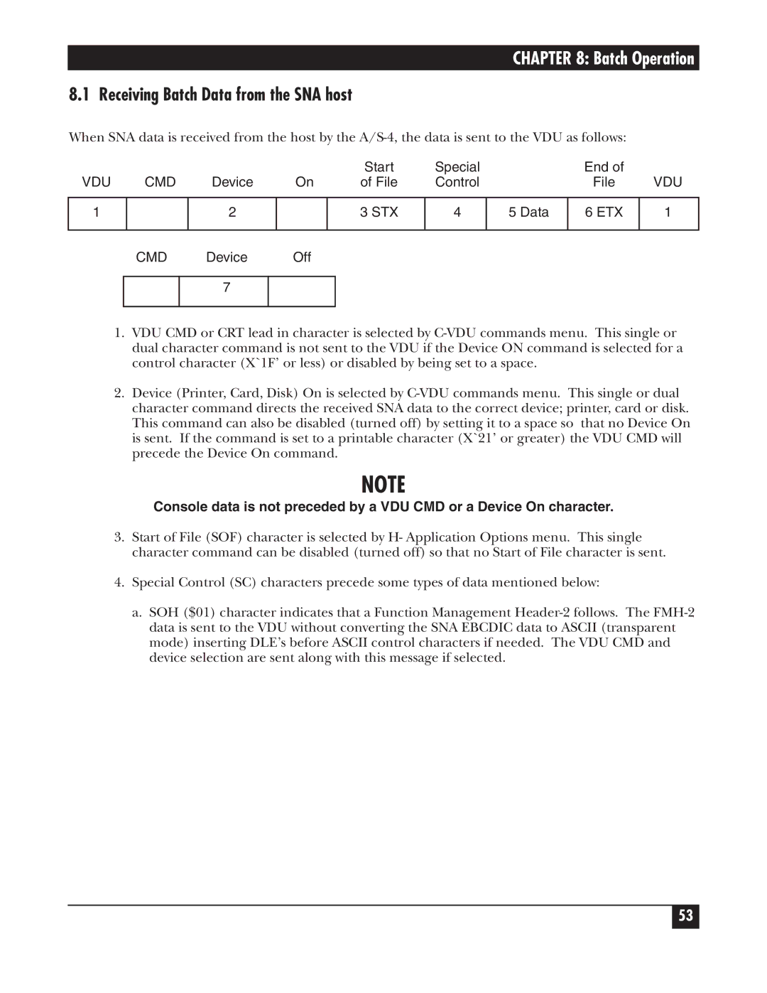 Black Box A/S-4 manual Batch Operation, Receiving Batch Data from the SNA host 