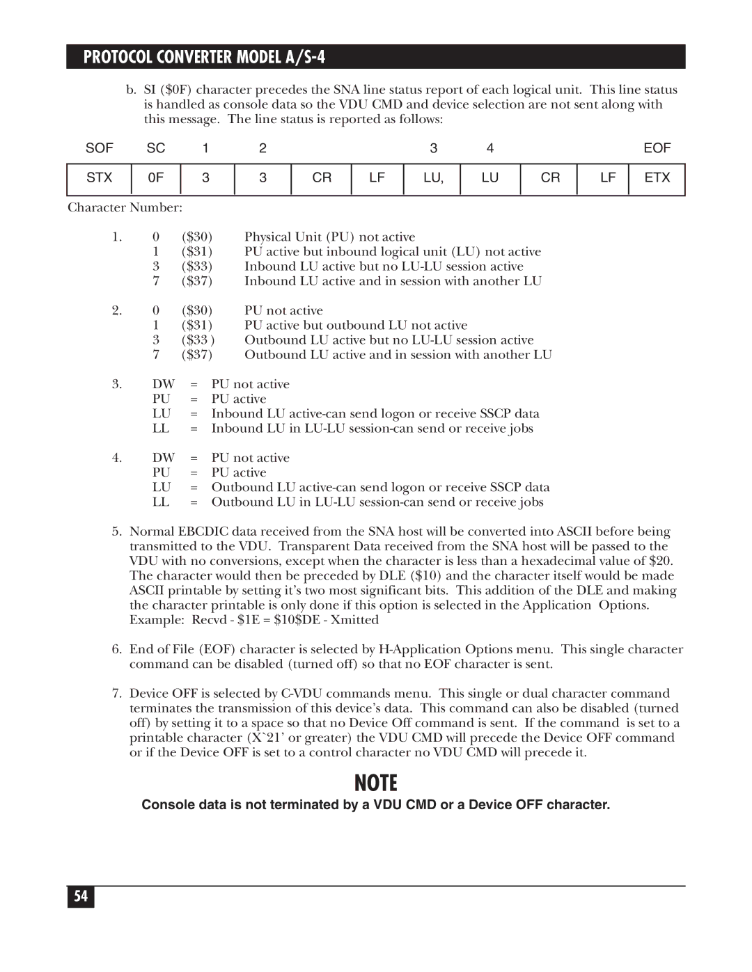 Black Box A/S-4 manual Sof 