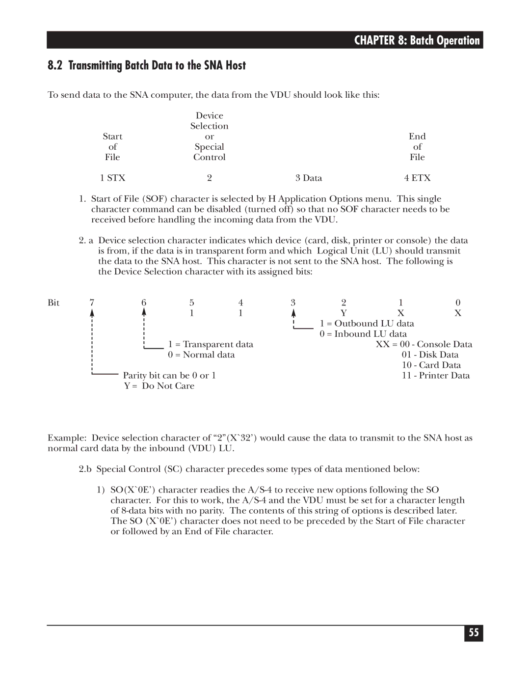 Black Box A/S-4 manual Transmitting Batch Data to the SNA Host, Stx, Etx 