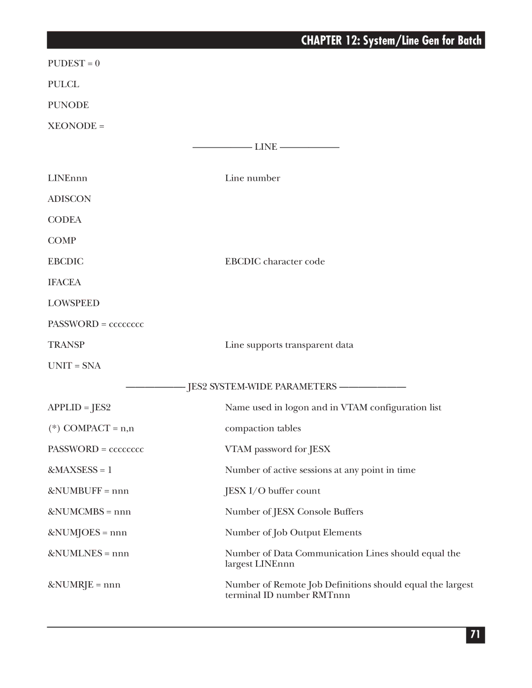 Black Box A/S-4 Pudest = Pulcl Punode Xeonode =, Adiscon Codea Comp Ebcdic, Ifacea Lowspeed, Transp, Unit = SNA, Maxsess = 