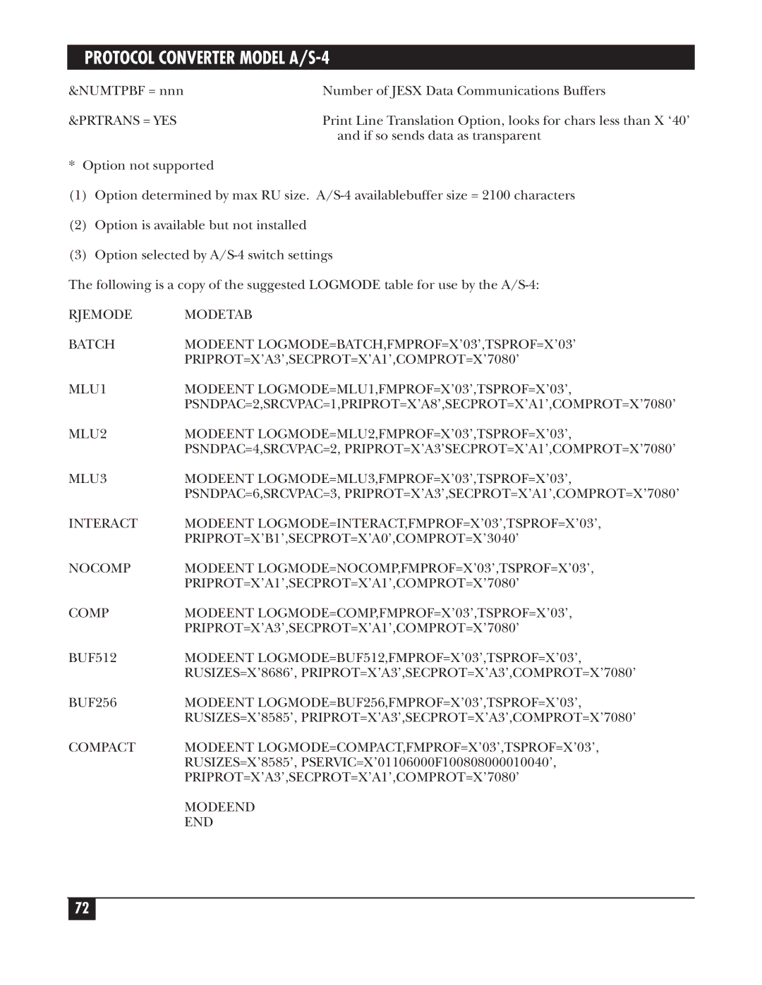 Black Box A/S-4 manual Prtrans = YES, Modeent LOGMODE=BUF512,FMPROF=X’03’,TSPROF=X’03’, Modeend 